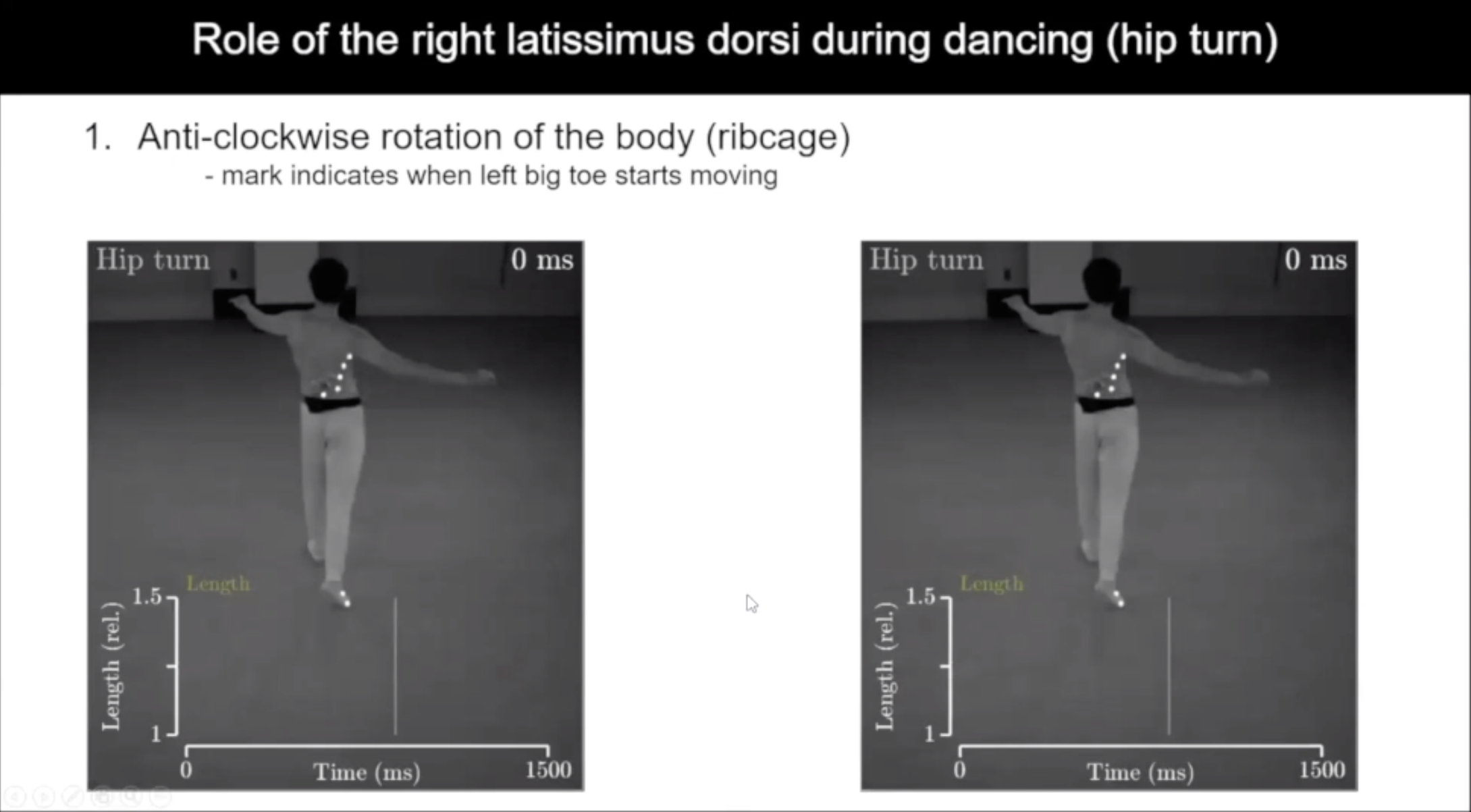 Dancer movement analysis 